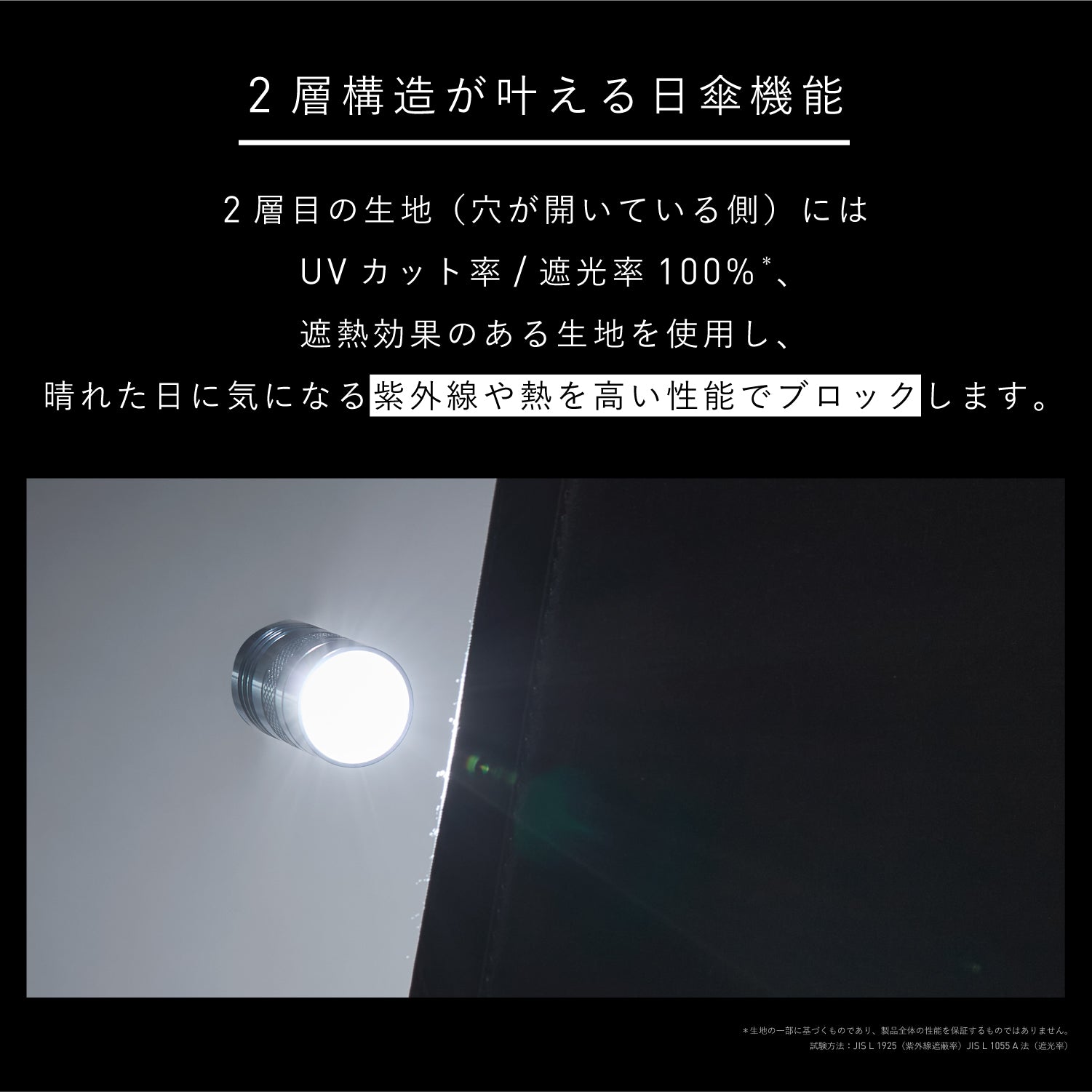 【最強の撥水傘】SAKASANANO 60cm　※予約販売 Waterfront Official Shop