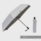 Quick Shut Automatic Open/Close Folding Umbrella 60cm